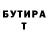 Бутират вода Sveta Akhmetova